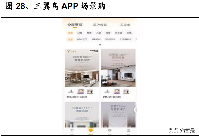 家电行业之海尔智家研究报告