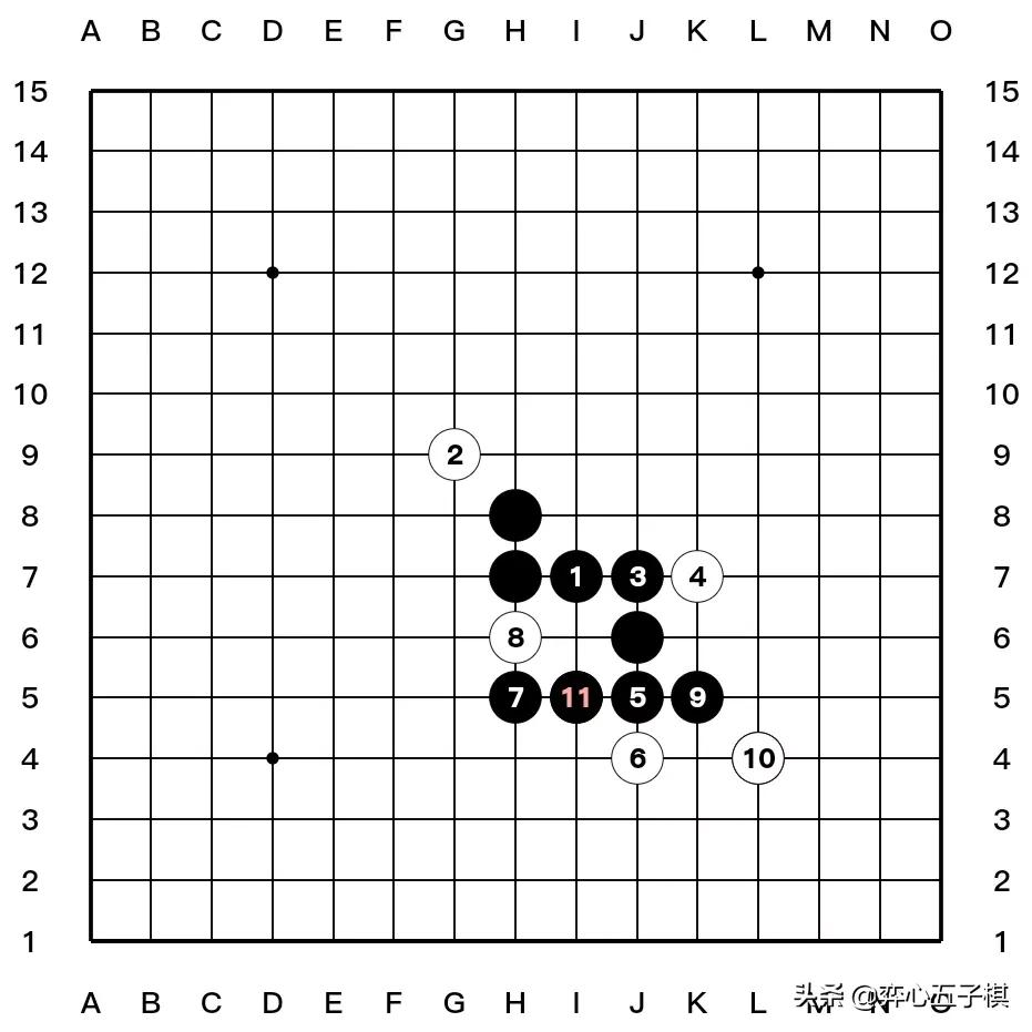 值得收藏的五子棋必胜棋型进攻路线演示37幅图