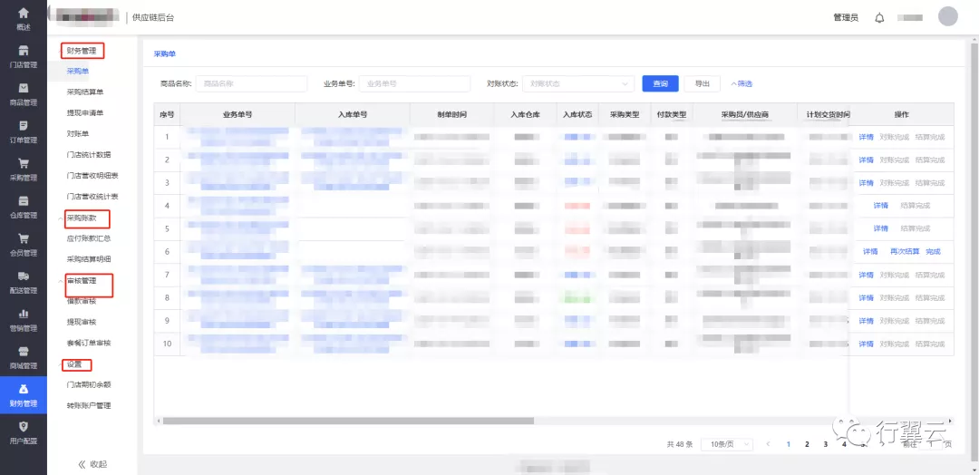 行翼云零售线上商城使用手册插图16 行翼云零售线上商城使用手册