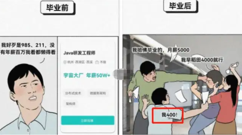 当代大学生毕业前VS毕业后，从年薪20万到月薪3千，摩托变单车