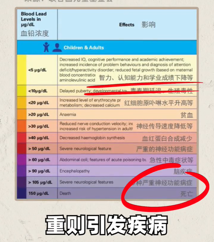 老人喜欢给宝宝戴的银手镯有“毒”，导致孩子变笨，赶紧丢了