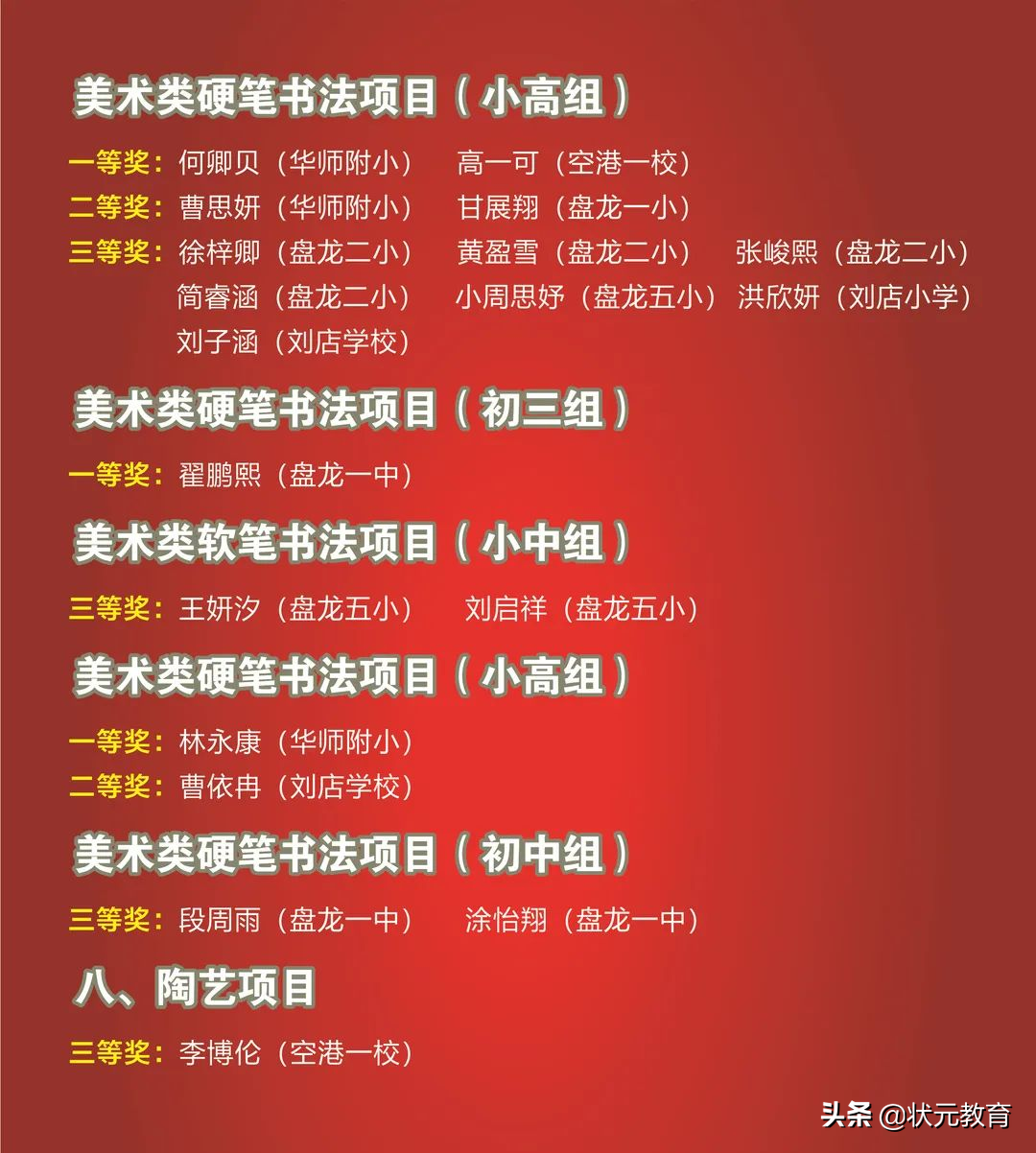 武昌2021艺术小人才全部获奖名单出炉，江汉区部分学校也更新了