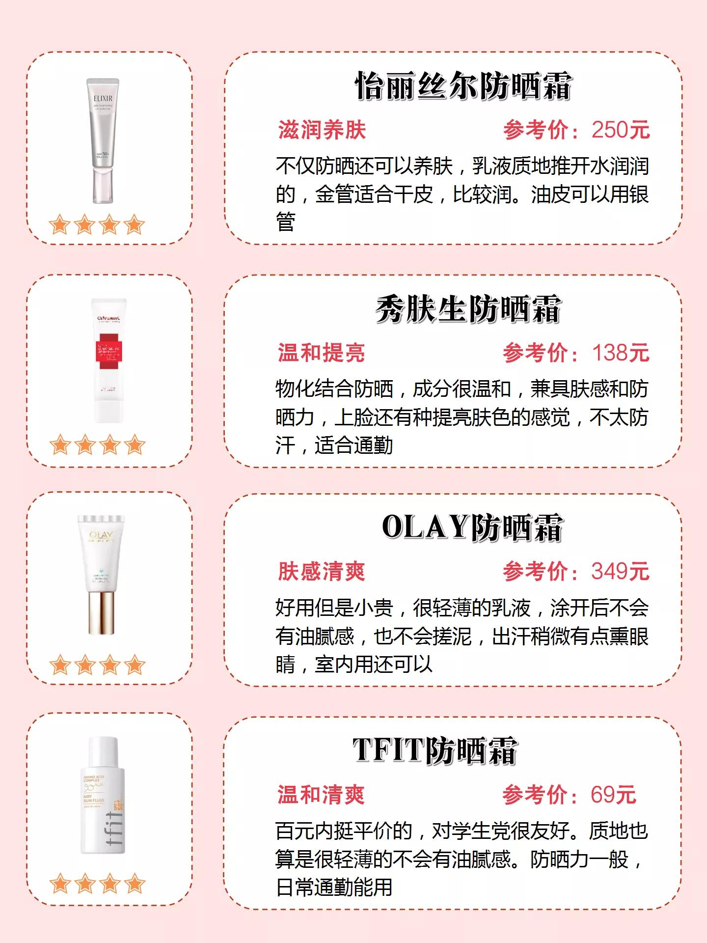 夏季熱門防曬霜到底哪個(gè)真的能防曬黑？