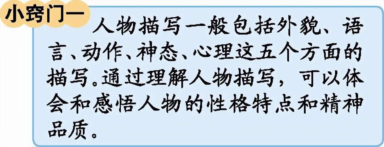 名校六年级下册语文全册知识点整理