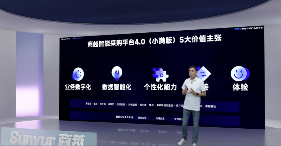 商越科技重磅发布&ldquo;智能采购R4.0小满版）&rdquo;