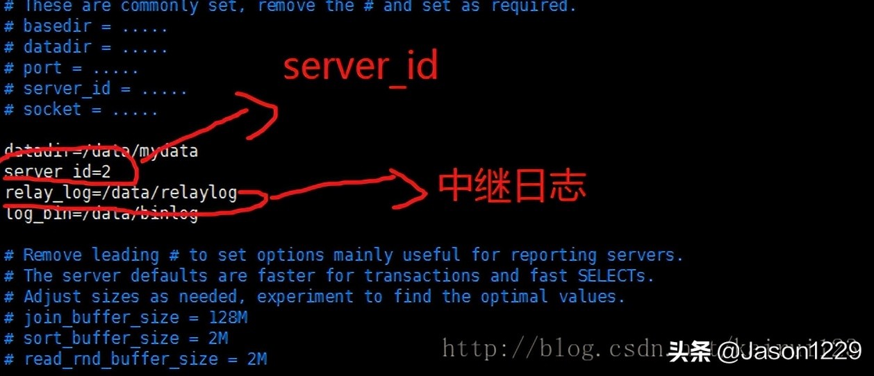 一从一主模式的搭建