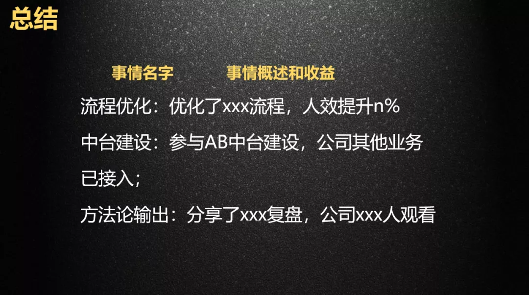 马上就要年终汇报，准备好了吗？领取价值1万2的手把手教你汇报