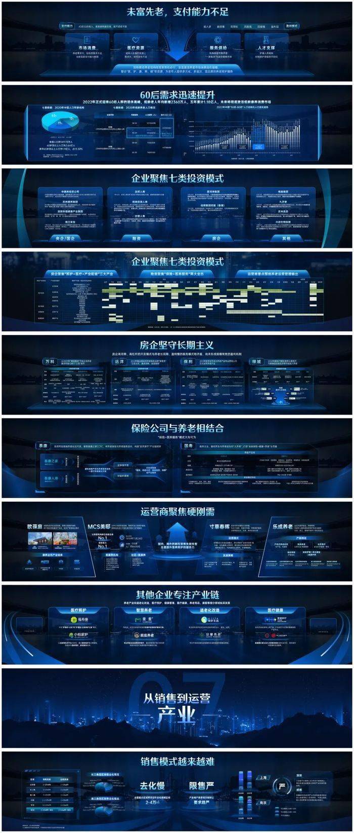 “丁祖昱评楼市”年度发布会PPT全公开（PDF版）