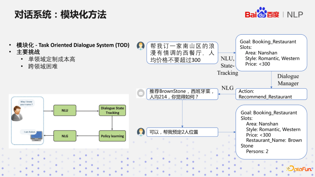 王凡：从经验驱动到数据驱动到环境驱动的百度对话系统PLATO模型