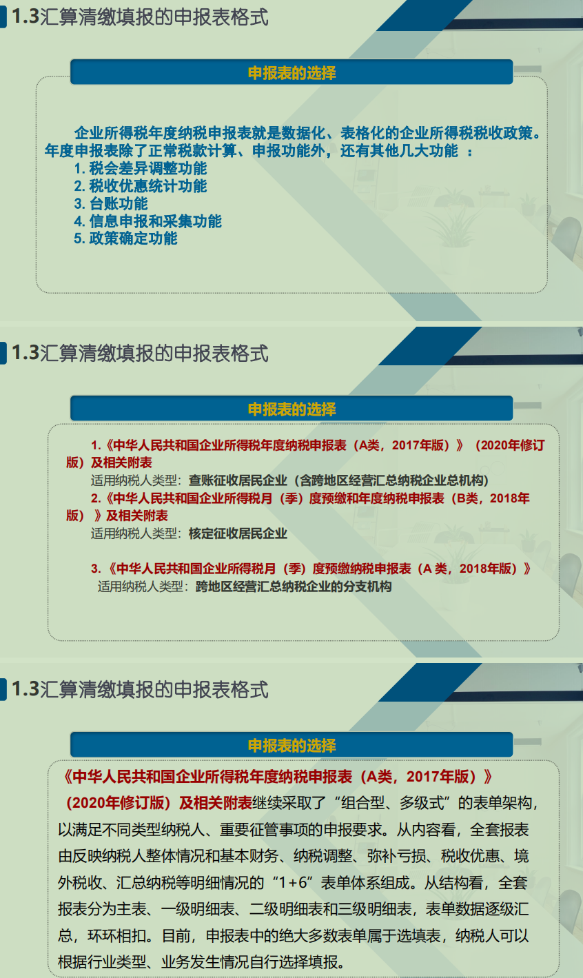 财务总监熬夜整理：2022年企业所得税汇算清缴超全攻略，拿去备用