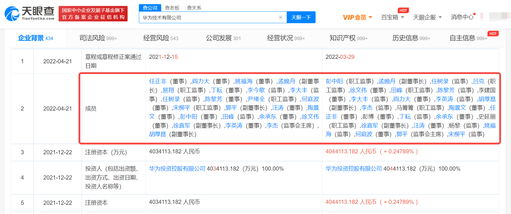 华为副总裁名单华为副总裁名单湖南人