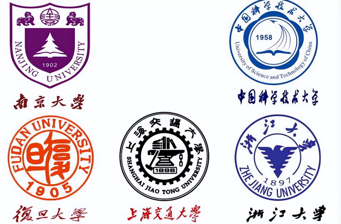 怪不得学生都想进985，考211和985的区别是什么？是有一定不同的