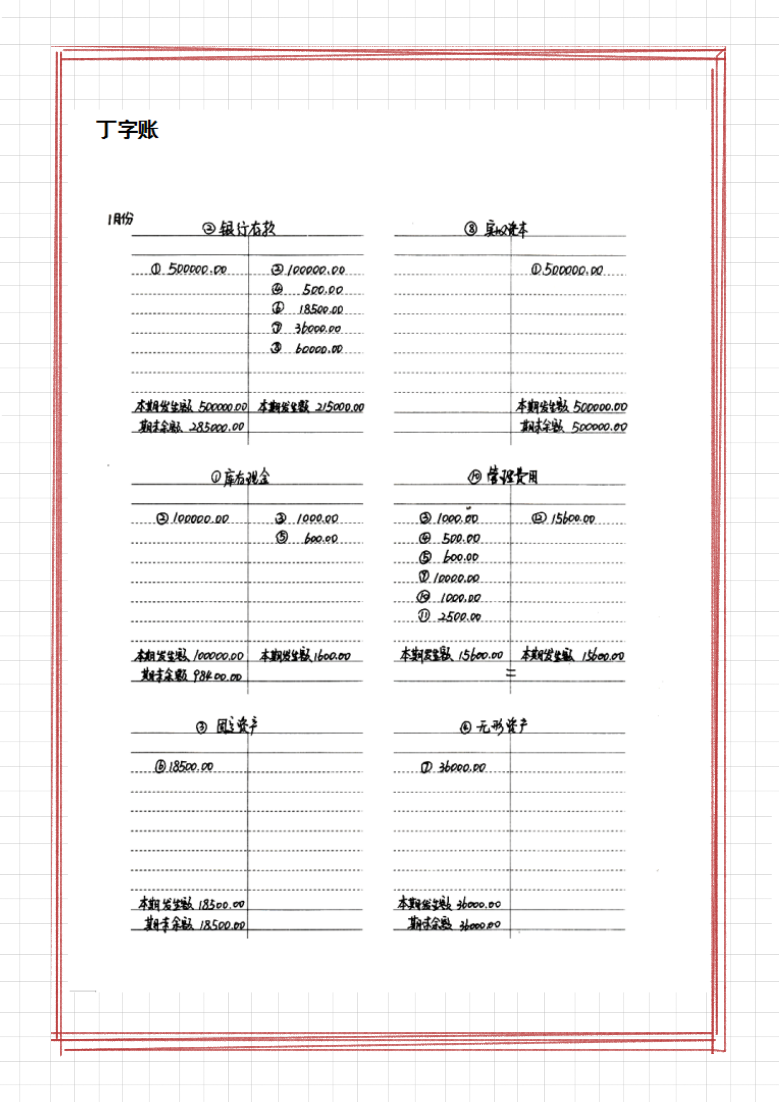 新手会计不会做账？老会计手把手带你做手工账，附全盘手工账模板