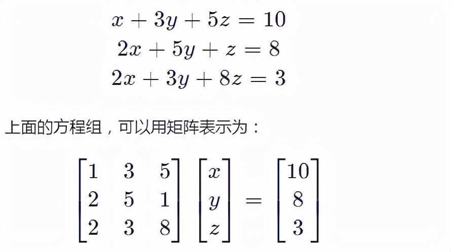 大学线性代数解题app（Python机器学习）