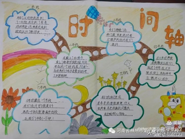 二实小北校：作业展示｜手绘童年 快乐成长