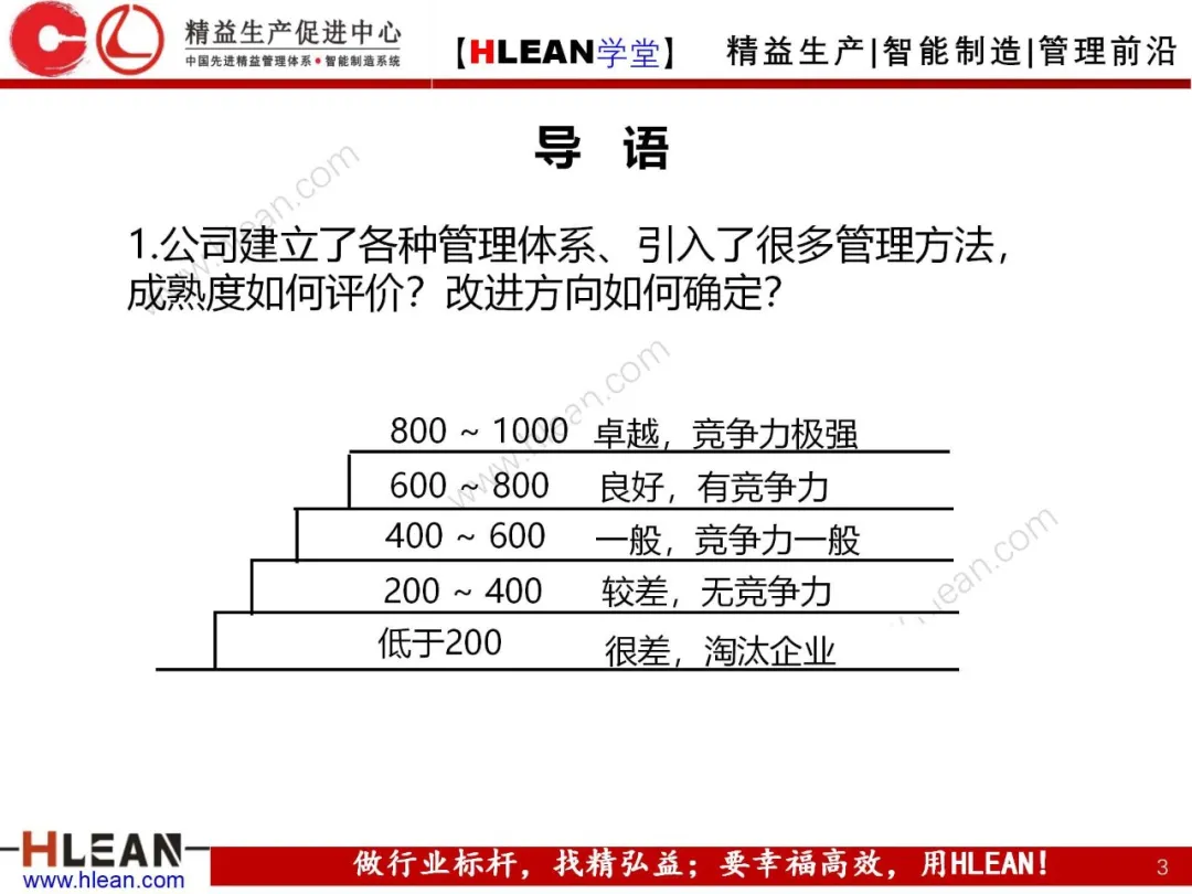 「精益学堂」卓越绩效管理—资源(上篇)