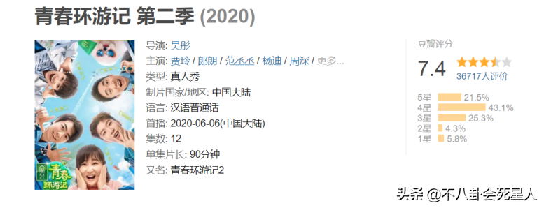 近期熱播的6檔爛綜藝，評分最低4.1，你看的綜藝中招了嗎？
