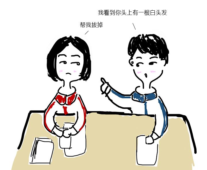 对哪几个星座而言：“拒绝”他=要“绝交”