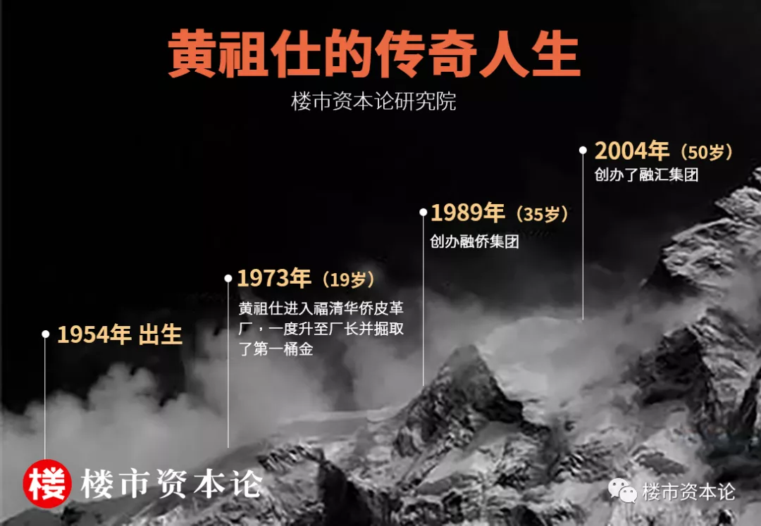 融匯悅IPO招股書失效，社交名媛黃丹青融資艱難