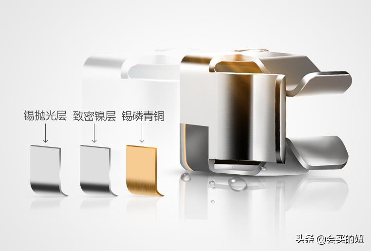 装修插座挑选攻略：“7买”和“7不买”选到好插座