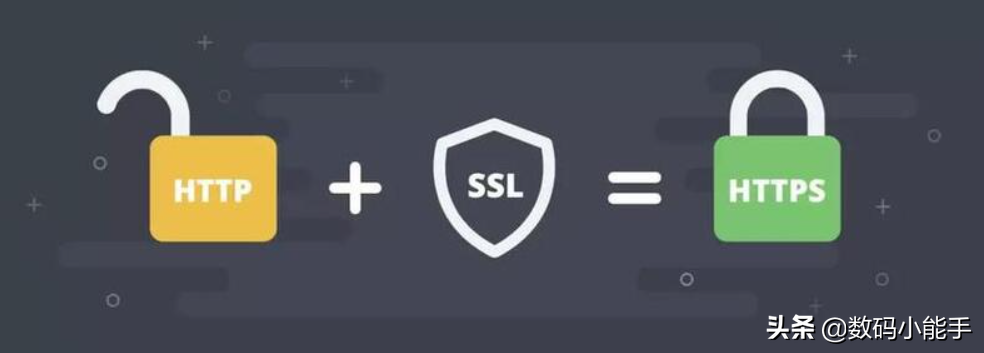 群晖NAS使用官网域名和自己的域名配置SSL实现HTTPS访问