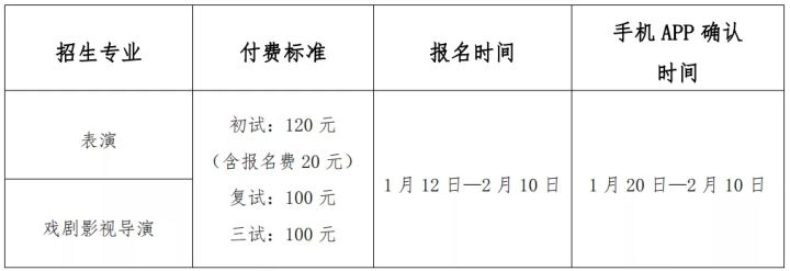 上海大学2022年艺术类本科专业招生章程