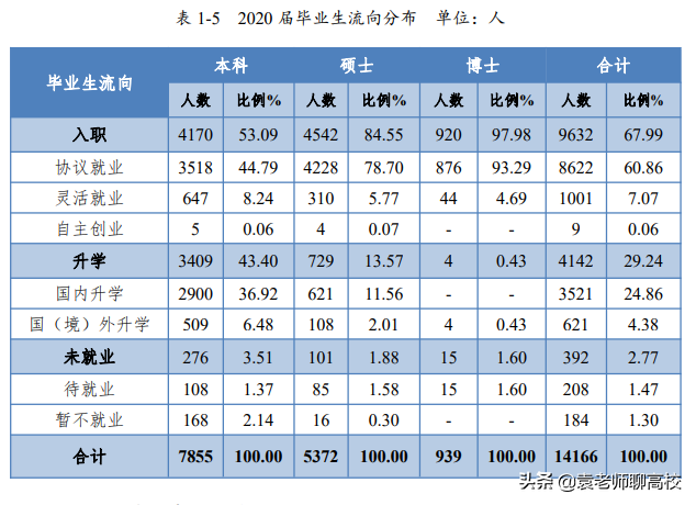 中南大学与东南大学全方位对比，谁的实力更胜一筹？