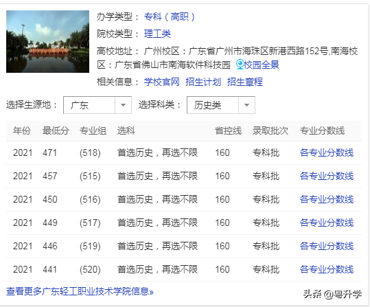 广东轻工职业技术学院分数线是多少？高考志愿填报能填几个？