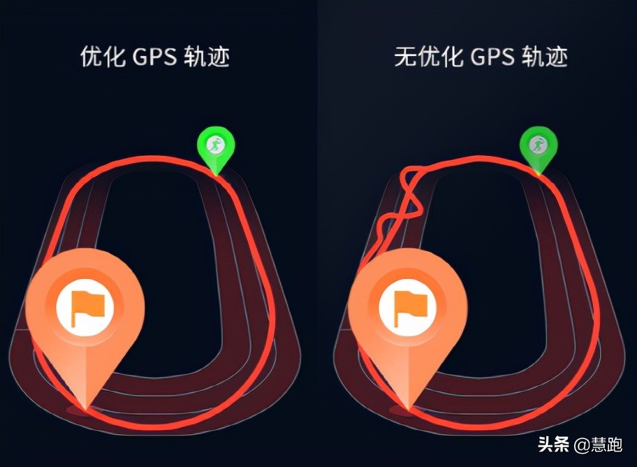 出售手表,手表在哪里可以卖掉