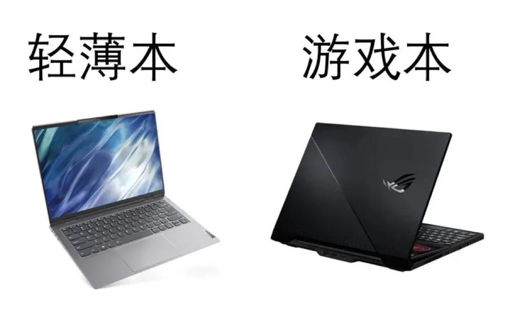 筆記本電腦基礎了解