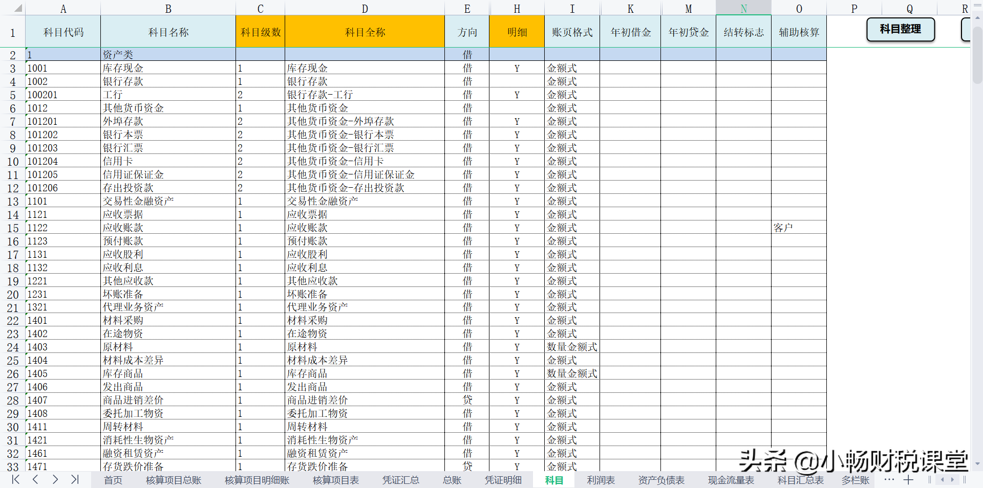 财务总监：这才是真正的老会计，编制的Excel财务系统，真的绝