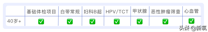 投胎这事真是被她拿捏了，合理怀疑在娘胎里她给自己捏了脸