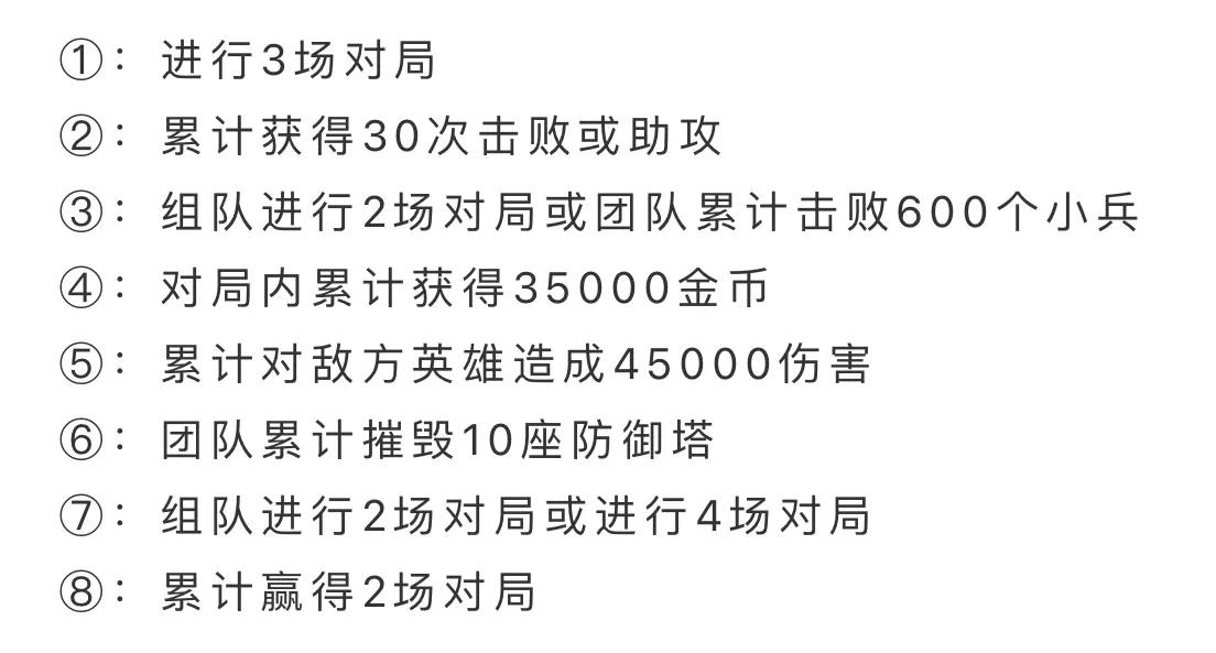 英雄联盟手游：最新活动预告，皮肤英雄免费领！白嫖福牛剑姬皮肤