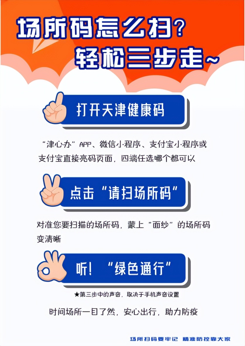天津全市范围开展核酸检测丨去过外地这些地方快报备丨大风过后气温下降