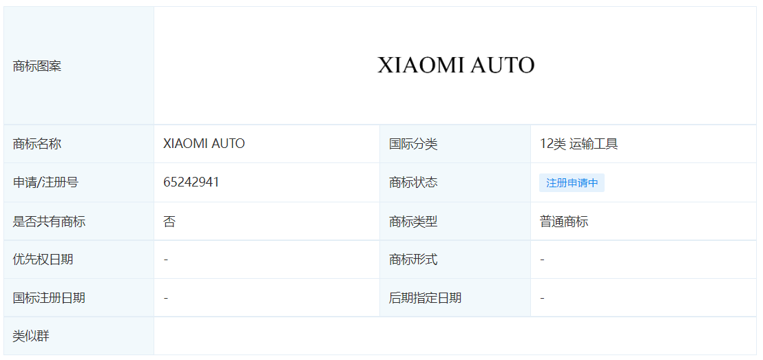 商标热点丨小米汽车新增商标！腾讯申请“光子宇宙”