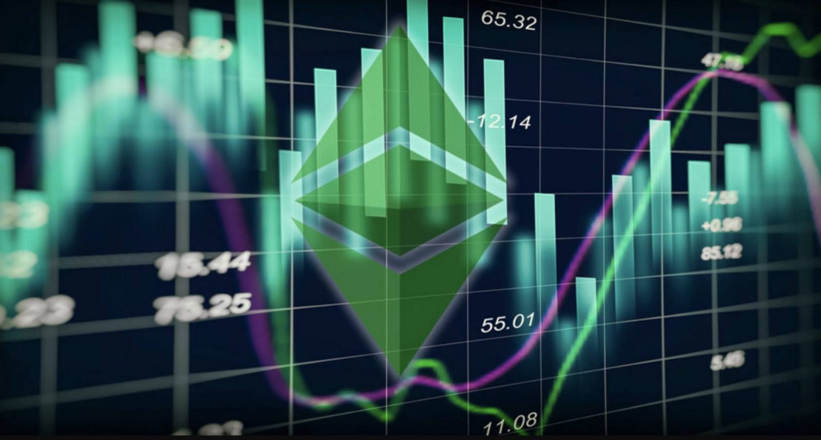 比特币和以太坊上涨，接近反弹