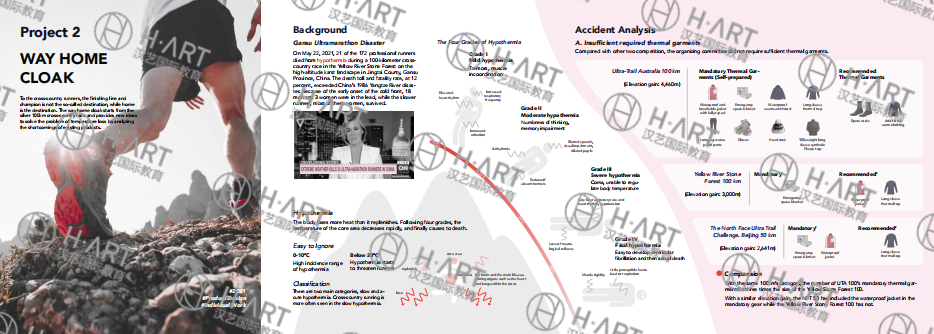 我转专业失败了