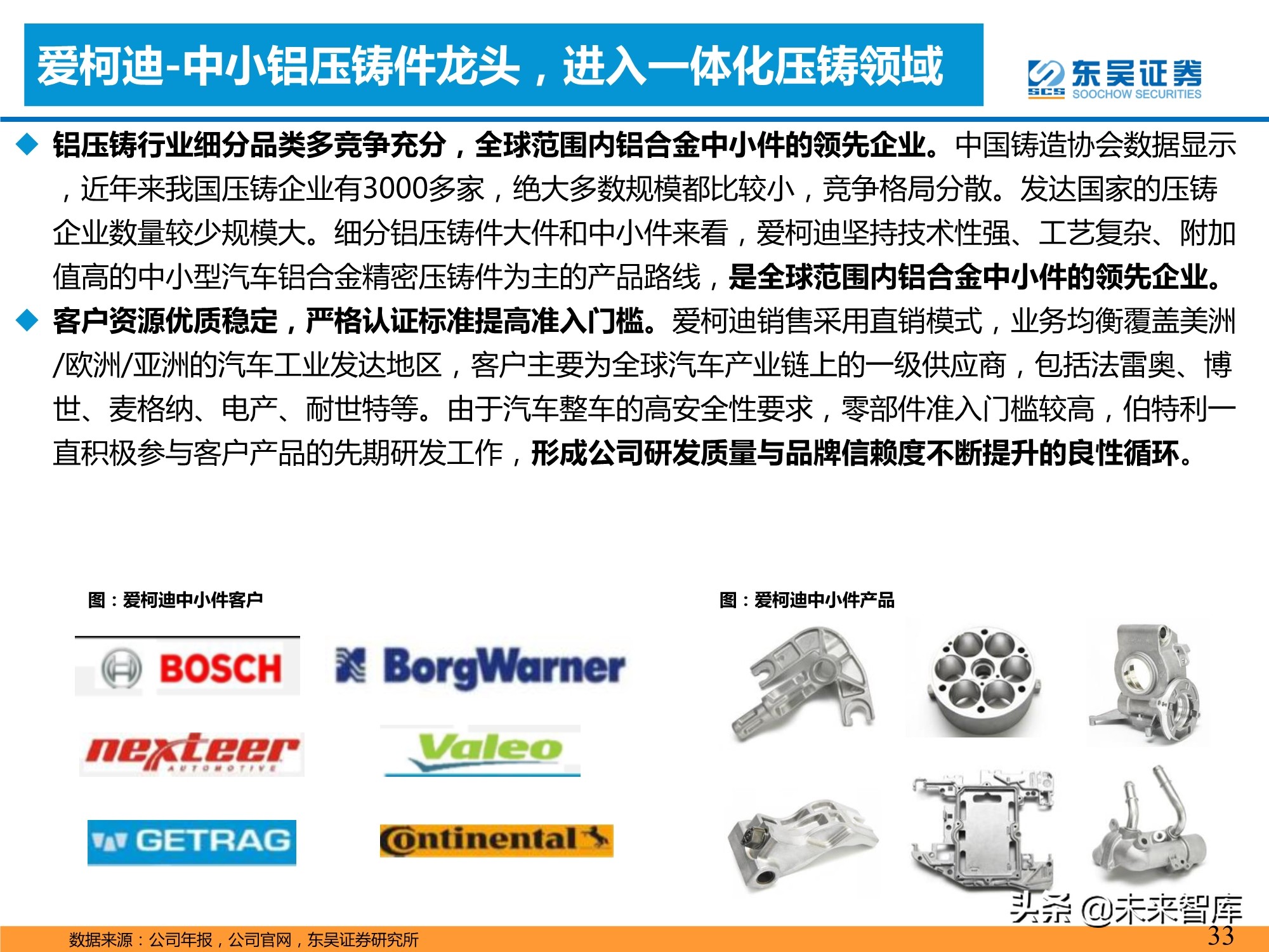 汽车行业专题研究报告：一体化压铸，车身制造革命