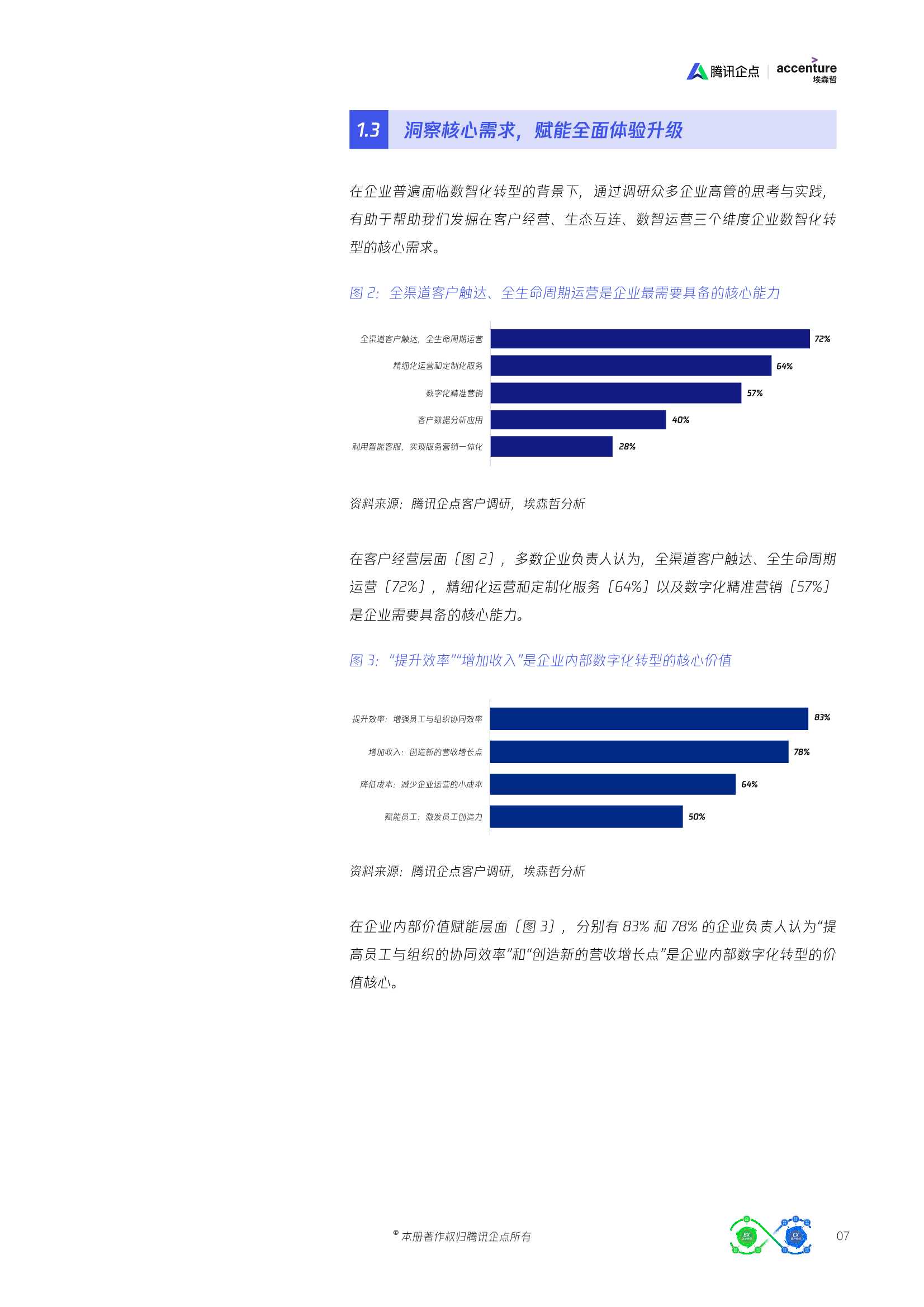 腾讯企点&埃森哲：无限体验增长双涡轮方法论白皮书