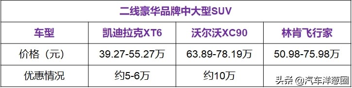 宝马i3换代，五菱敞篷量产？2021年最后一波新车消息来了