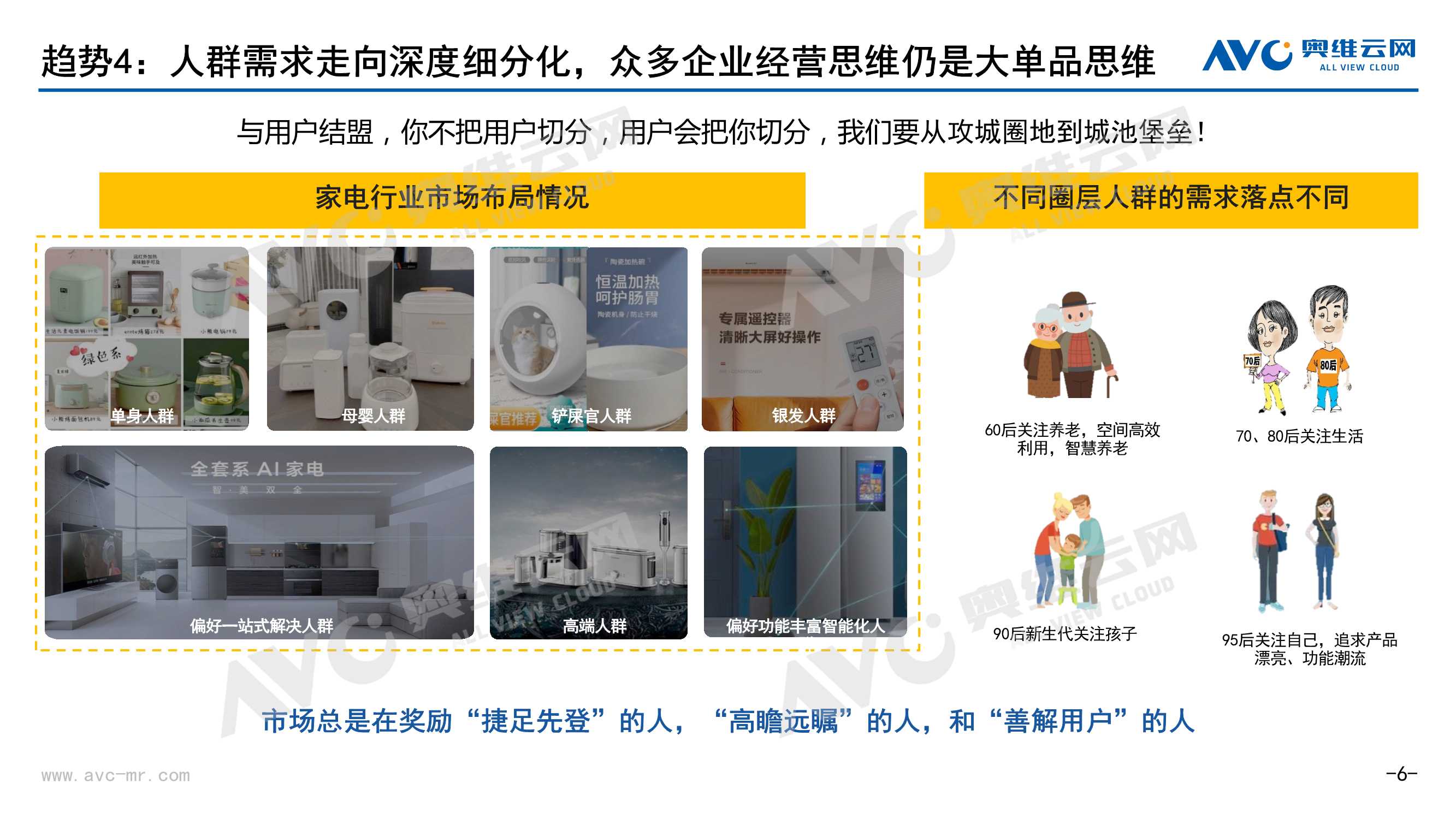 2022年中国家电发展趋势：从“不确定”性到“确定性”