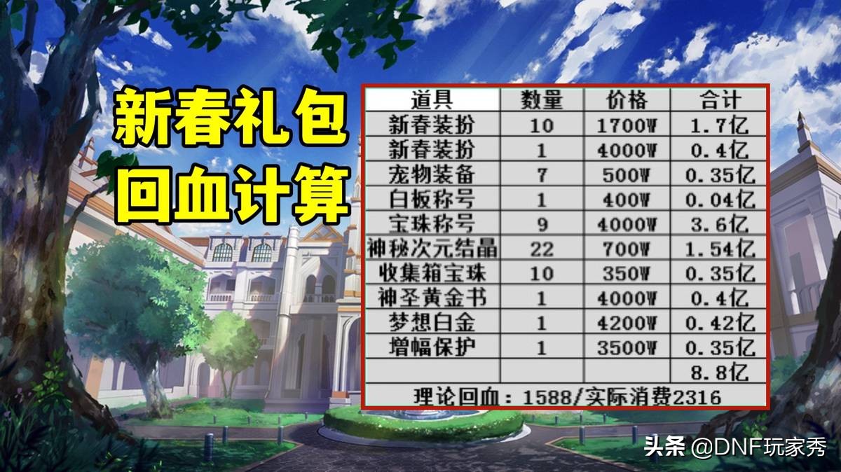DNF：新春礼包省钱攻略！拉满双至尊，到底要多少钱？