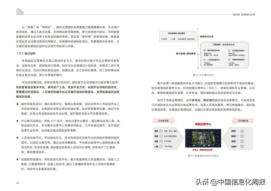 附链接！华为最新《未来智慧园区白皮书2022》全文发布