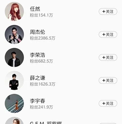 QQ音乐歌手榜:超越周杰伦排名第一,任然有希望成为下一代天后吗?