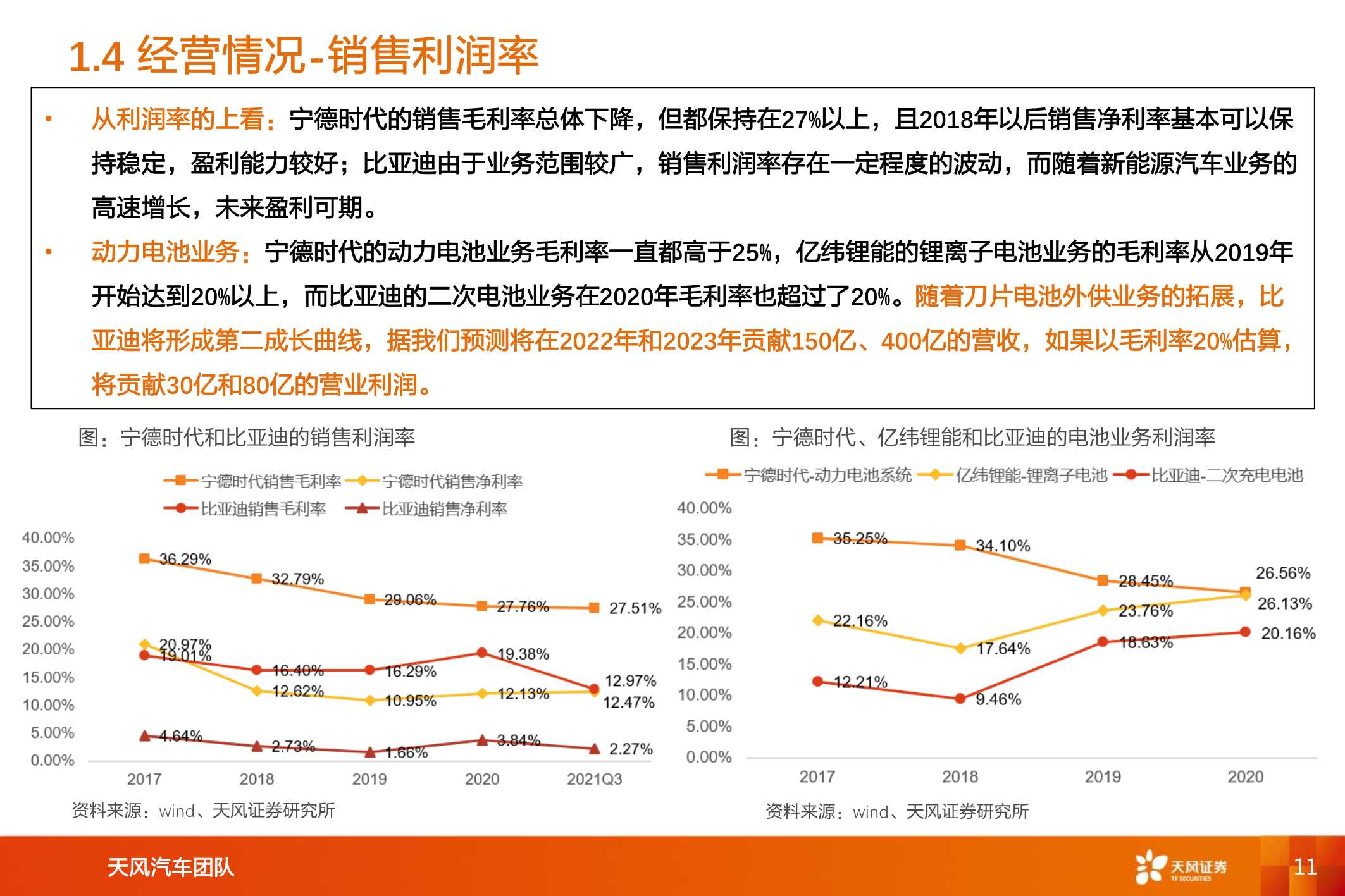 新能源汽车两大巨头对比研究，比亚迪vs宁德时代