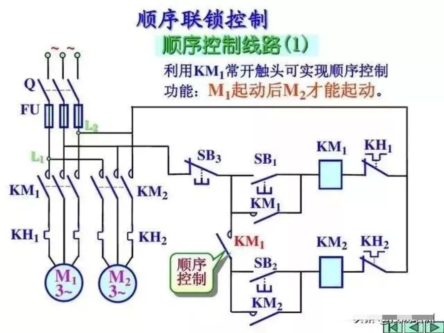 电工看不懂电路图？这26张经典电路图专业解析一定要收好