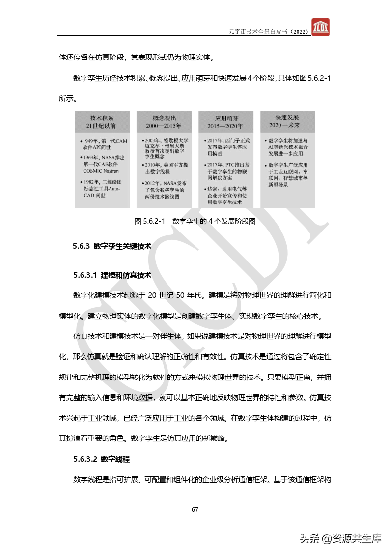 2022年元宇宙全景白皮书（六大新技术）
