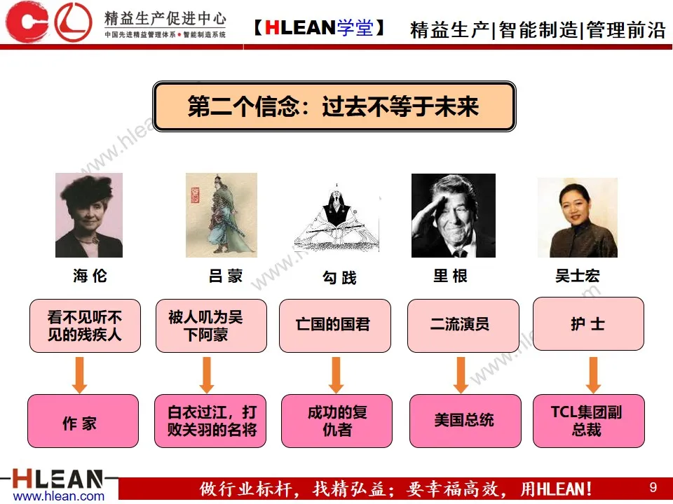 「精益学堂」新晋员工入职培训（上篇）