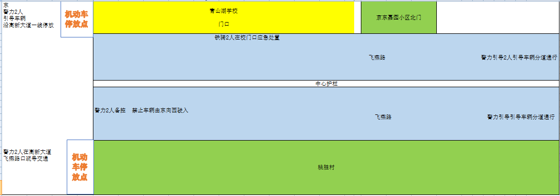 重磅发布！事关南昌高考