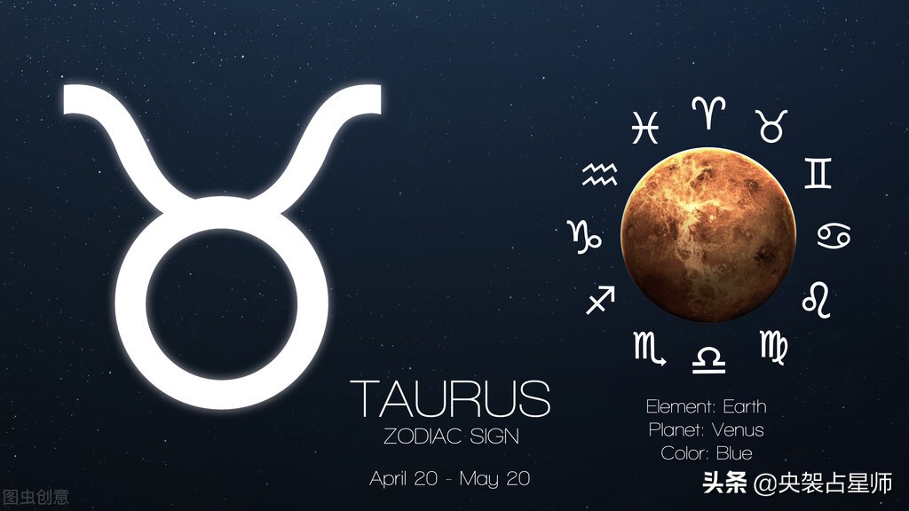 12星座座，2022，近期将要发生的事情